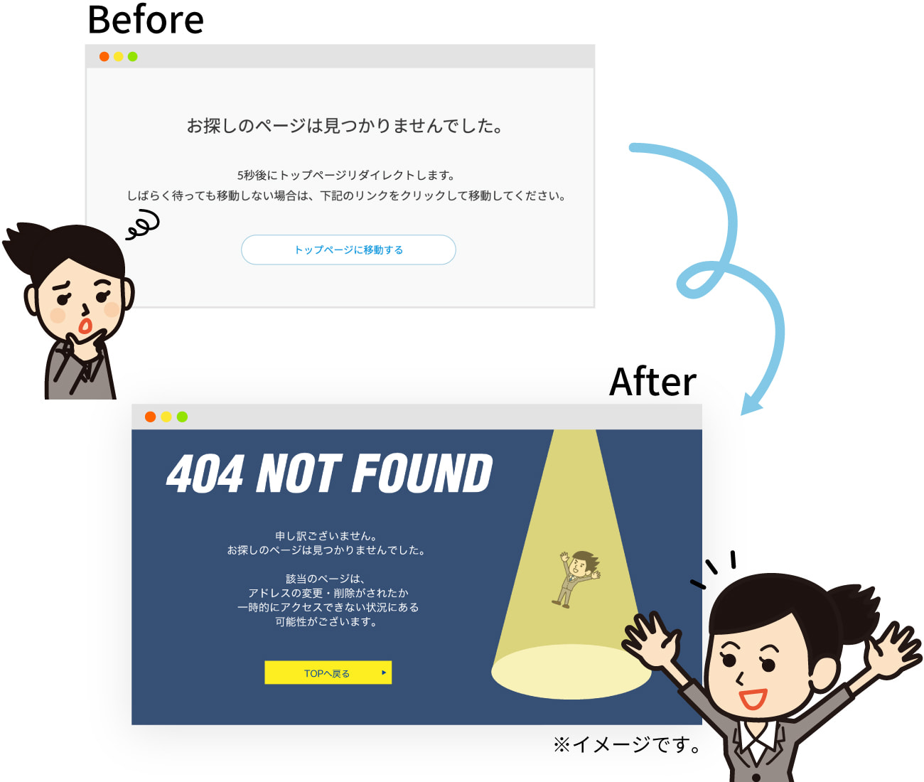 404ページがもたらす3つのメリット