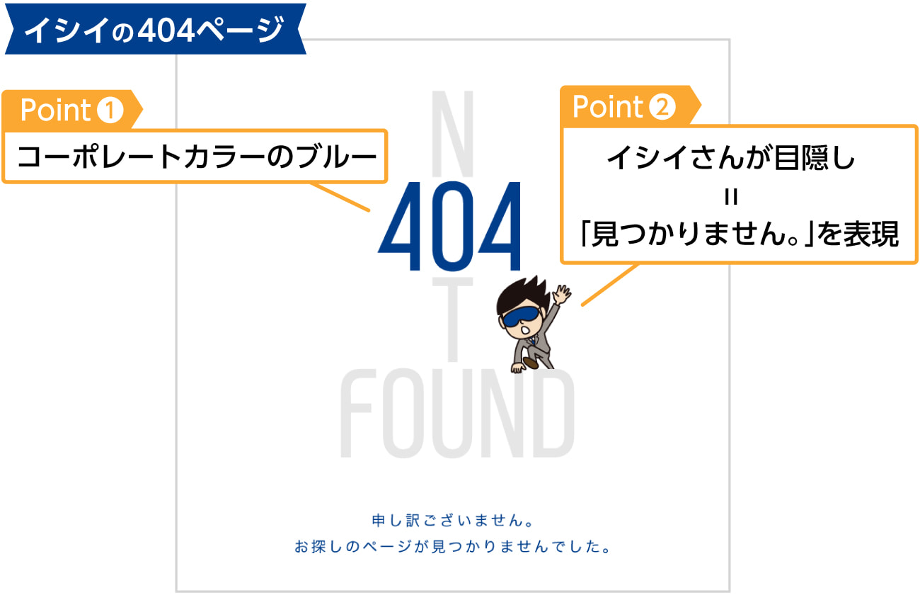 魅力的な404ページのデザイン例